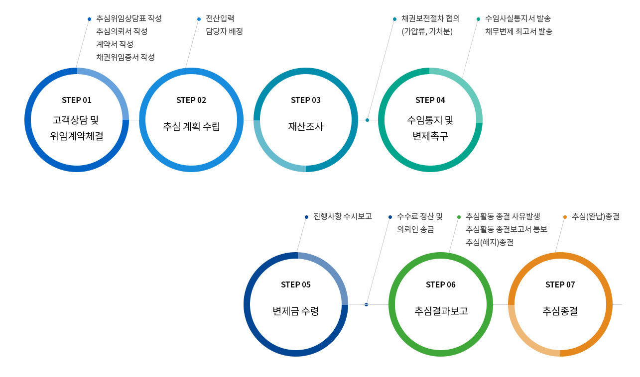 업무흐름도.jpg